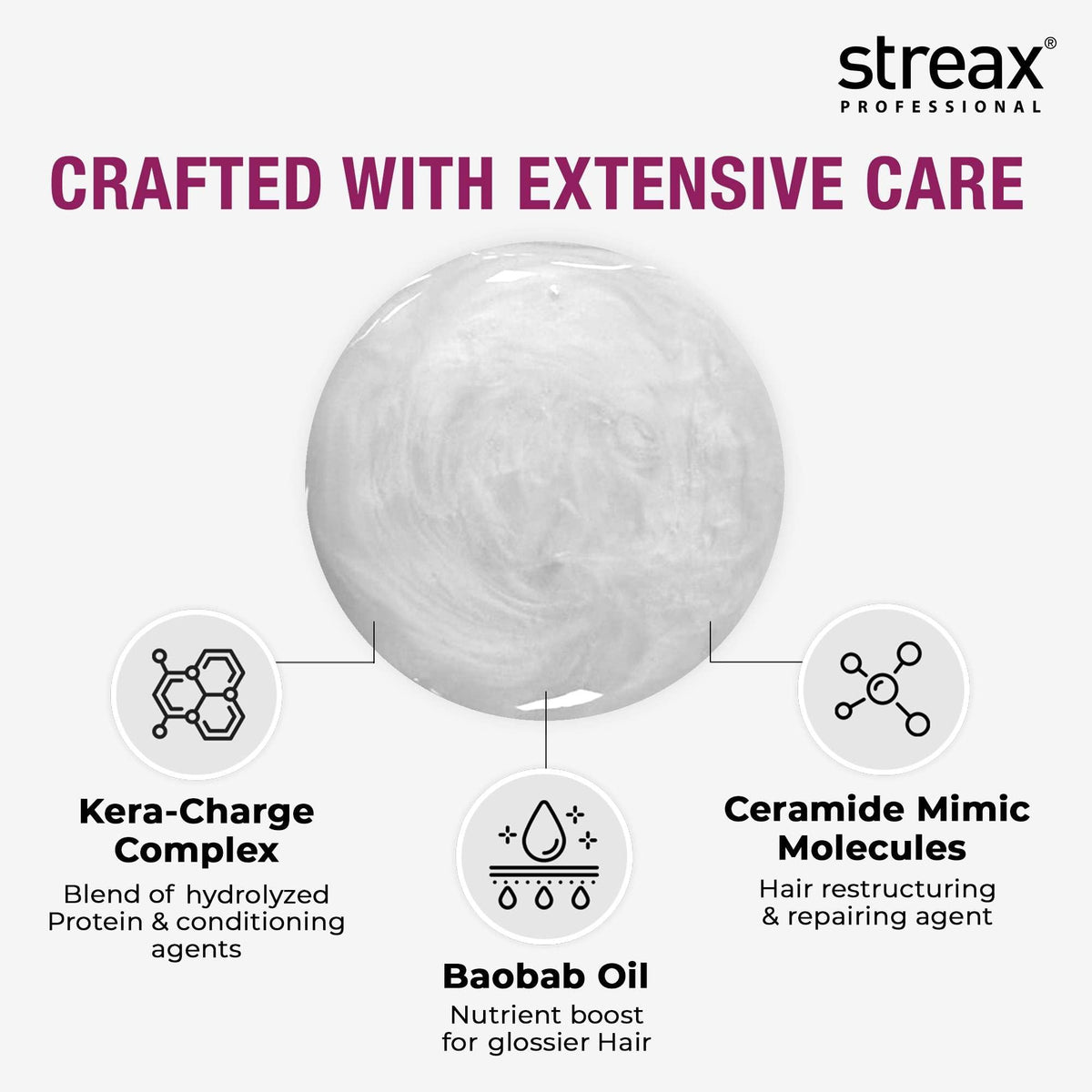Streax Professional Canvoline Straightening Post Care Shampoo – 300ml