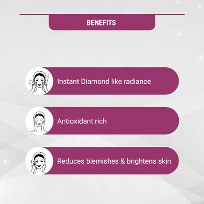 Lotus Herbals Radiant Diamond Cellular Radiance 5 In 1 Facial Kit | With Diamon Dust & Cinnamon | For All Skin Types | 1 Count (Pack of 1)