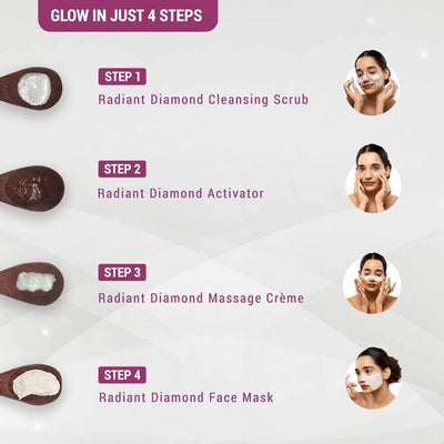 Lotus Herbals Radiant Diamond Cellular Radiance 5 In 1 Facial Kit | With Diamon Dust & Cinnamon | For All Skin Types | 1 Count (Pack of 1)