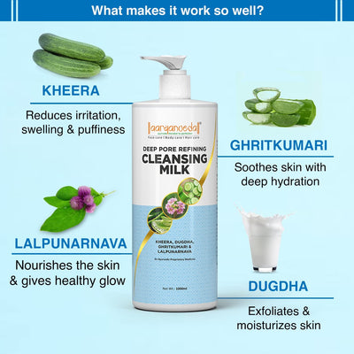Aaryanveda Herbals Cleansing Milk - 1000ml