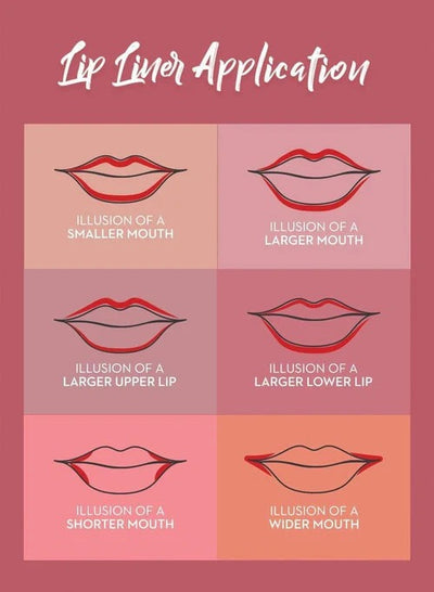 Sugar Cosmetic Lipping On The Edge Lip Liner (1 to 7)