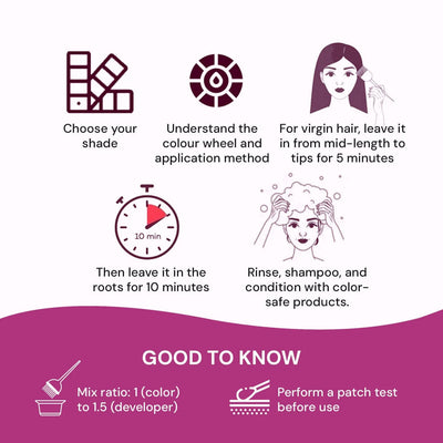 Raaga Professional Pro 10 Express Colour – Light Brown 5 | 10-Minute Permanent Hair Colour with High Diffusion Technology & 5 Essential Oils – 90 gm
