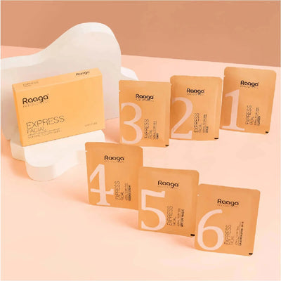 Express Facial Kit – 6 Step Process