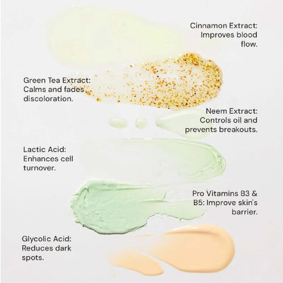 Express Facial Kit – 6 Step Process