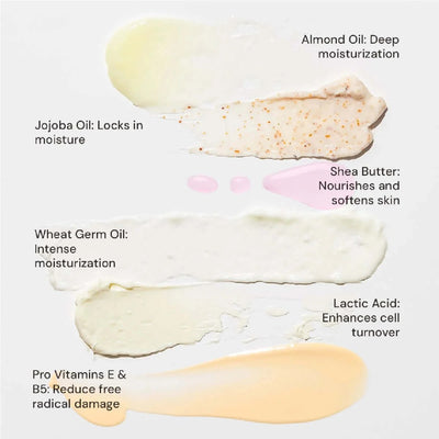 Express Facial Kit – 6 Step Process