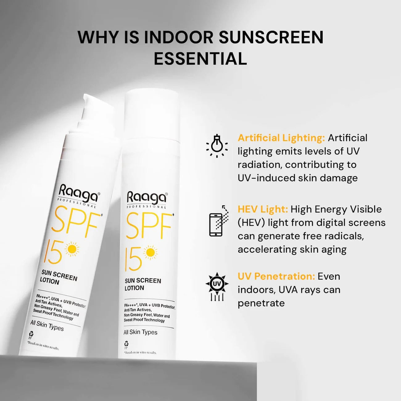 SPF 15 Sunscreen Lotion – PA++++