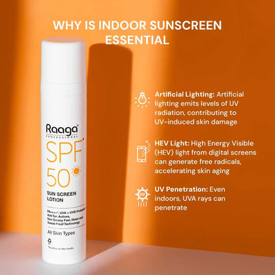Raaga Professional SPF 50 Sunscreen Lotion | PA++++ | UVA + UVB Protection | Anti-Tan | Non-Greasy | Water & Sweat Proof | For All Skin Types – 55 ml
