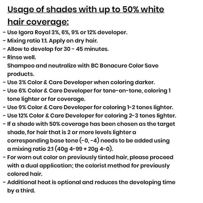 Schwarzkopf Professional Igora Royal Pastelfier